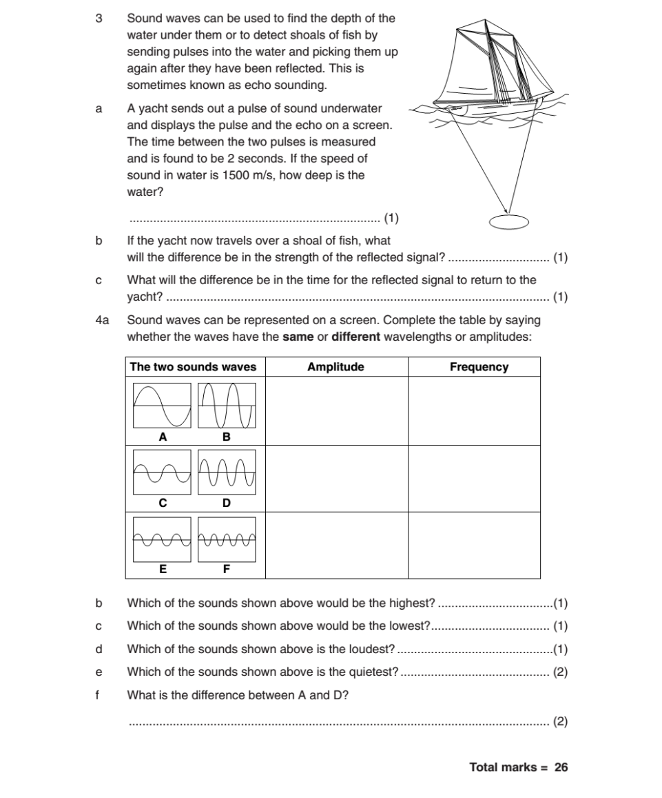 Sound Worksheet