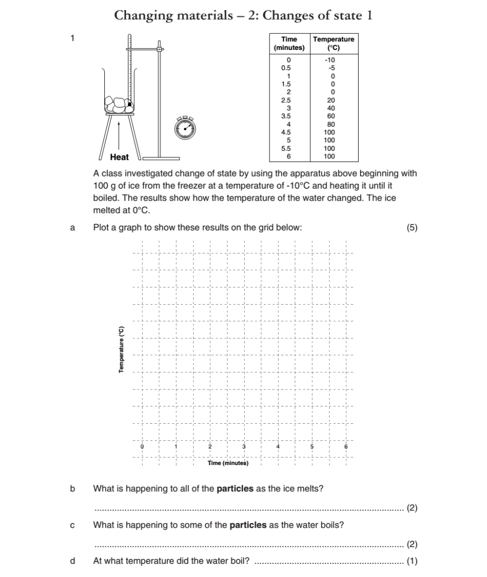Movement worksheet 25 Within Joints And Movement Worksheet
