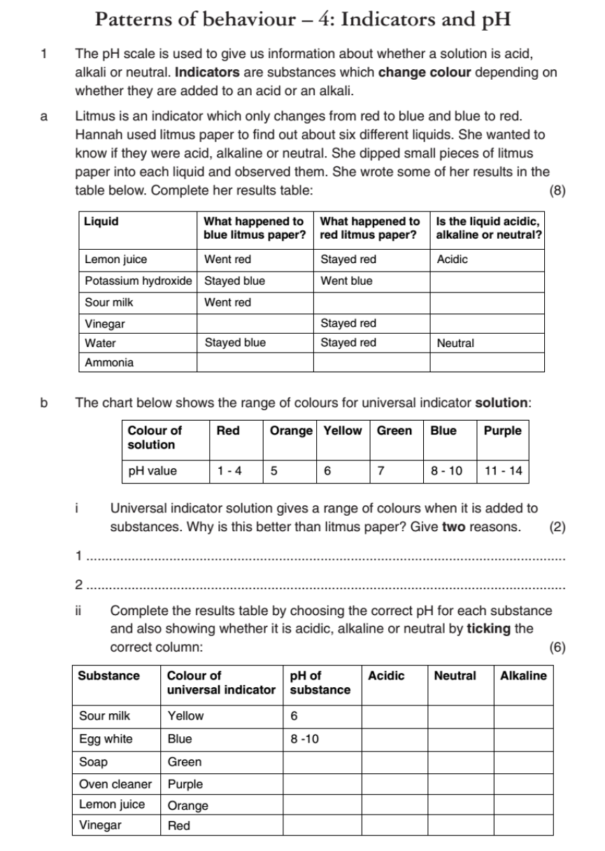 Acids and Alkali worksheet